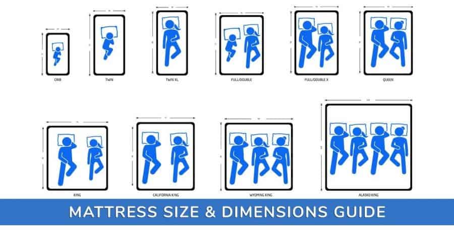 Mattress Dimensions Infographic